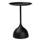 Baxton Studio Webb Black Metal Pedestal Side Table - Modern Accent Table with Round Tray Top for Indoor or Semi-Outdoor Use Baxton Studio restaurant furniture, hotel furniture, commercial furniture, wholesale living room furniture, wholesale end table, classic end table